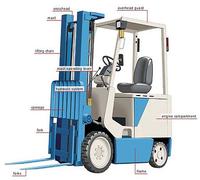 Forklift Operator Training: 100% Practical with Competency Certificate