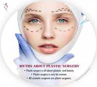 Plastic Surgery in Mumbai