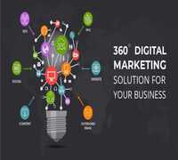 Digital Marketing Agencies Delhi NCR
