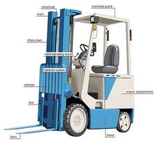 Practical Forklift Operation Training & Forklift Safety Certification Course 