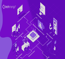hybrid app development company