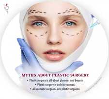 Plastic Surgery in Mumbai