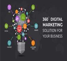 Digital Marketing Agencies Delhi NCR