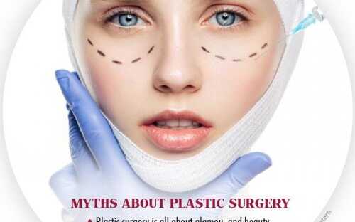 Plastic Surgery in Mumbai