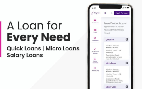 loan platform in Nigeria